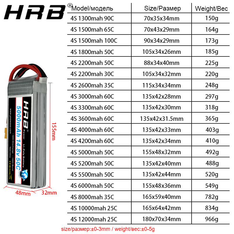 HRB Lithium Battery 4S 14.8V 5 - 4S Lipo Battery 14.8V 6000Mah review and price